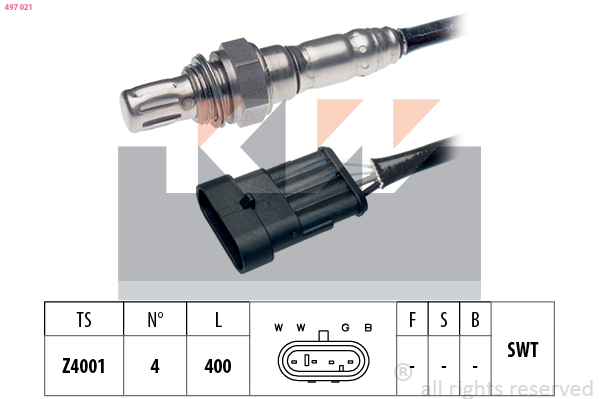 Lambda sonda KW